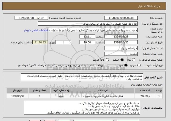 استعلام عملیات نظارت بر پروژ ه های آبخیزداری مطابق مشخصات فنی ( 9 پروزه ) طبق لیست پیوست های اسناد استعلام بهاء .