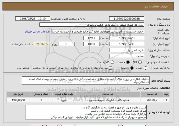 استعلام عملیات نظارت بر پروژ ه های آبخیزداری مطابق مشخصات فنی ( 9 پروزه ) طبق لیست پیوست های اسناد استعلام بهاء .