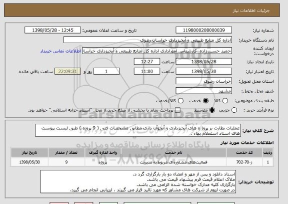استعلام عملیات نظارت بر پروژ ه های آبخیزداری و آبخوآن داری مطابق مشخصات فنی ( 9 پروزه ) طبق لیست پیوست های اسناد استعلام بهاء .