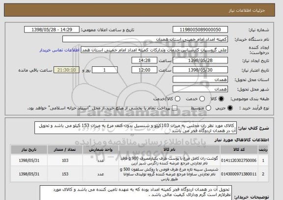 استعلام  کالای مورد نظر ران مجلس به میزان 103کیلو و شنسیل بدون کتف مرغ به میزان 153 کیلو می باشد و تحویل آن در همدان اردوگاه فجر می باشد 