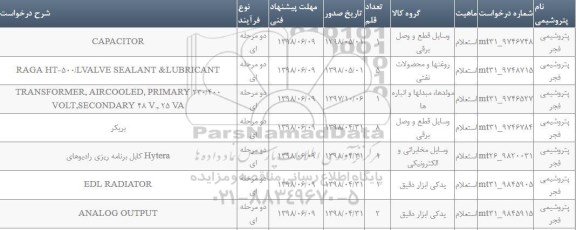 استعلام،استعلام capacitor و ...