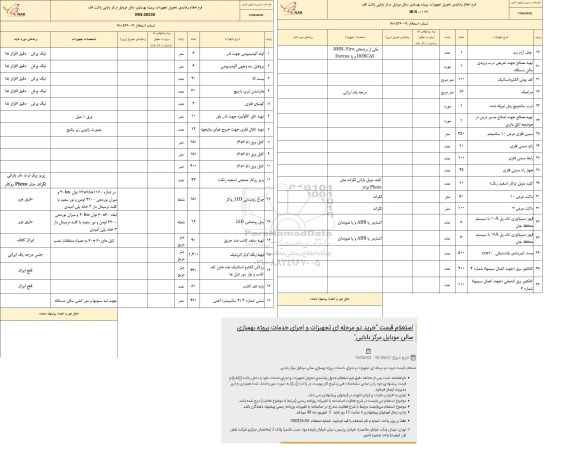 استعلام، استعلام پروژه بهسازی سالن موبایل مرکز ...