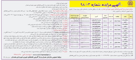 آگهی مزایده ,مزایده فروش سرقفلی تعدادی از واحدهای تجاری