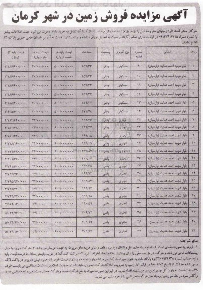 آگهی مزایده ،مزایده فروش زمین کاربری مسکونی و تجاری 