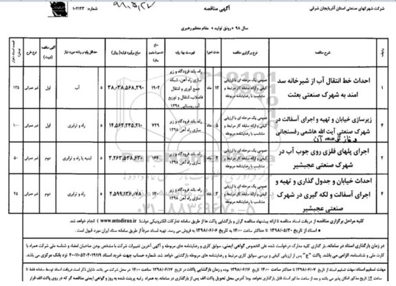 مناقصه، مناقصه احداث خط انتقال آب از شیرخانه سد امند...