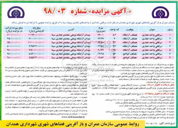 مزایده ،مزایده فروش سرقفلی تعدادی از واحدهای تجاری