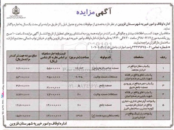 مزایده , مزایده اجاره  یک باب مغازه....