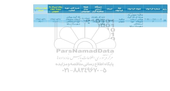 مناقصه عمومی, مناقصه  لکه گیری و روکش آسفالت محورهای حوزه استحفاظی 