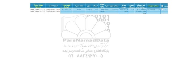 مزایده , مزایده  یک باب مغازه با کاربری سوپرمارکت 