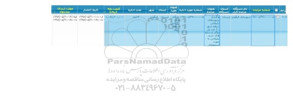 مزایده , مزایده واگذاری بیلبوردهای تبلیغاتی سطح شهر و ...