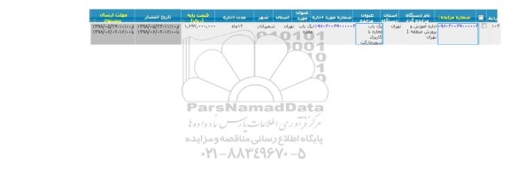 مزایده , مزایده  یک باب مغازه با کاربری سوپرمارکت 