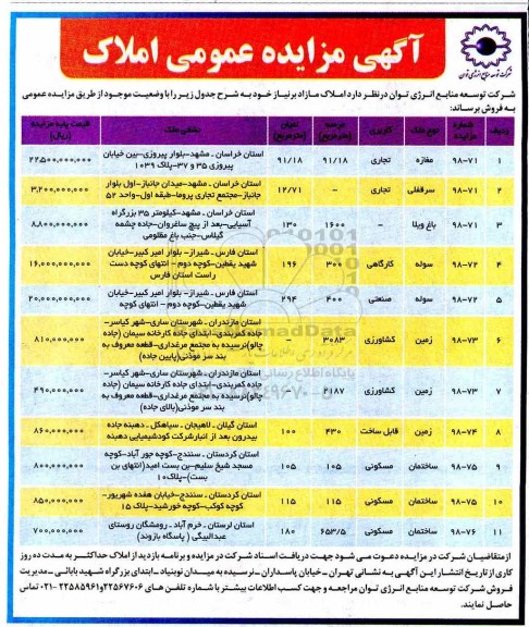 مزایده ،مزایده فروش املاک مازاد کاربری تجاری و صنعتی