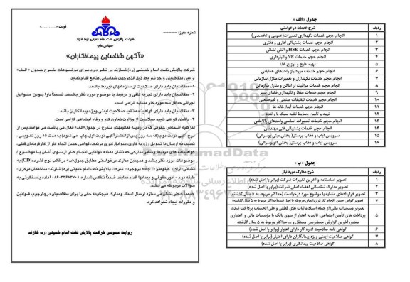 مناقصه انجام حجم خدمات نگهداری تعمیرات