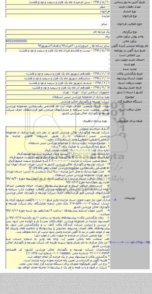 بهره برداری از مجموعه ورزشی تنیس استقلال