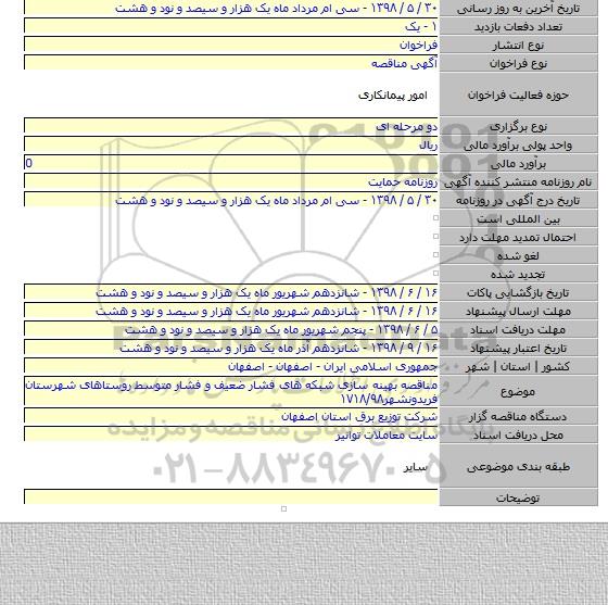 مناقصه  بهینه سازی شبکه های فشار ضعیف و فشار متوسط روستاهای شهرستان فریدونشهر۱۷۱۸/۹۸