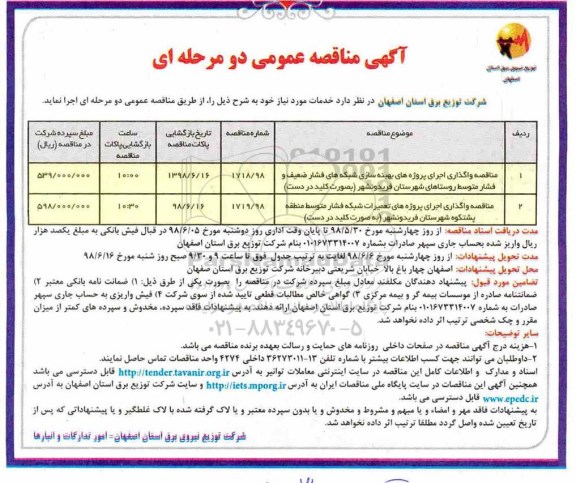 آگهی مناقصه عمومی, مناقصه واگذاری اجرای پروژه های بهینه سازی شبکه های فشار ضعیف و فشار متوسط