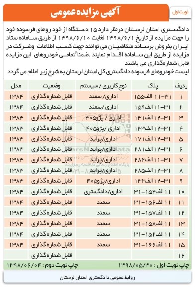 مزایده ، مزایده 15 دستگاه از خودروهای فرسوده