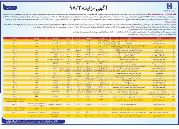 مزایده ،مزایده فروش 29 رقبه از املاک تملیکی