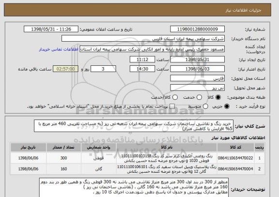 استعلام  خرید رنگ و نقاشی ساختمان شرکت سهامی بیمه ایران شعبه نی ریز (به مساحت تقریبی 460 متر مربع با 5% افزایش یا کاهش متراژ) 