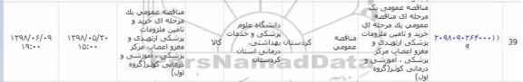 مناقصه , مناقصه خرید و تامین ملزومات پزشکی ارتوپدی و مغز و ...