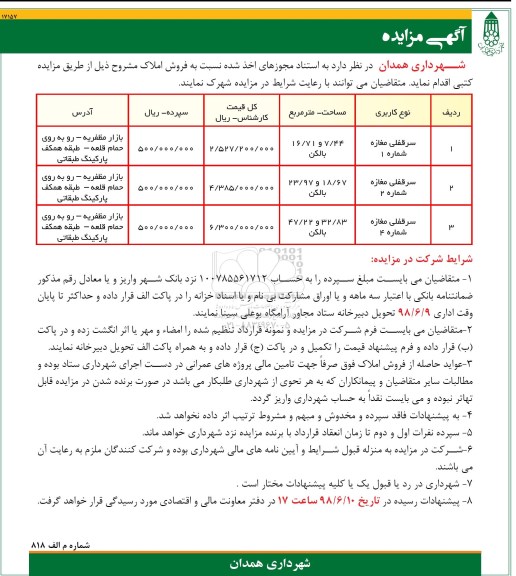 مزایده ،مزایده فروش املاک سرقفلی مغازه 