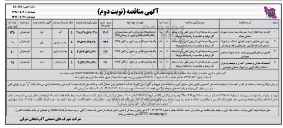 مناقصه ، مناقصه احداث خط انتقال آب از شیرخانه سد امند... نوبت دوم