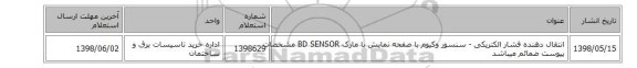 انتقال دهنده فشار الکتریکی  - سنسور وکیوم با صفحه نمایش   با مارک  BD SENSOR مشخصات پیوست ضمائم میباشد