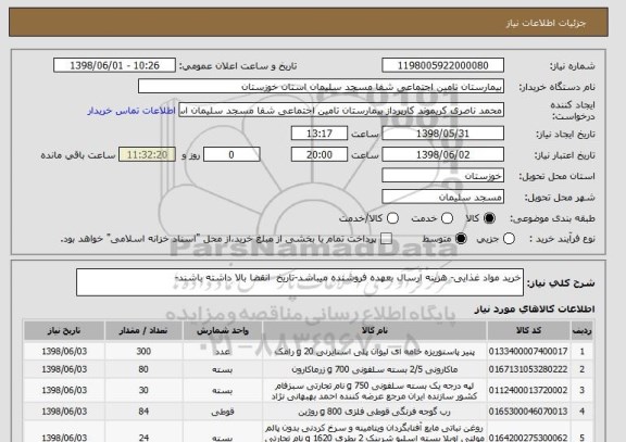 استعلام خرید مواد غذایی- هزینه ارسال بعهده فروشنده میباشد-تاریخ  انقضا بالا داشته باشند-