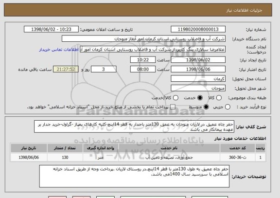 استعلام حفر چاه عمیق در لاریان منوجان به عمق 130متر باجدار به قطر 14اینچ-کلیه کارهای پمپاژ -گراول-خرید جدار بر عهده پیمانکار می باشد