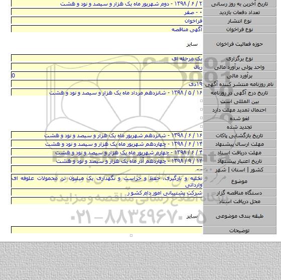 تخلیه و بارگیری، حفظ و حراست و نگهداری یک میلیون تن محمولات علوفه ای وارداتی