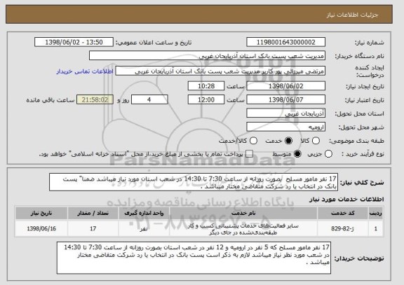 استعلام 17 نفر مامور مسلح  بصورت روزانه از ساعت 7:30 تا 14:30 در شعب استان مورد نیاز میباشد ضمنا" پست بانک در انتخاب یا رد شرکت متقاضی مختار میباشد .