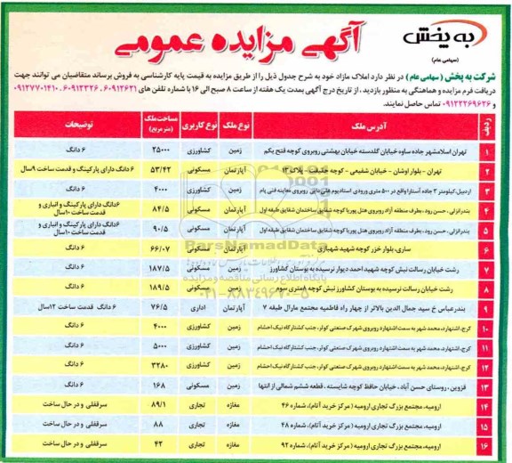 آگهی مزایده ،مزایده فروش املاک مازاد 