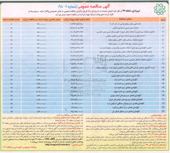 مناقصه عمومی, مناقصه خط کشی معابر نواحی 1 و 2 و 3 و 4  و ...