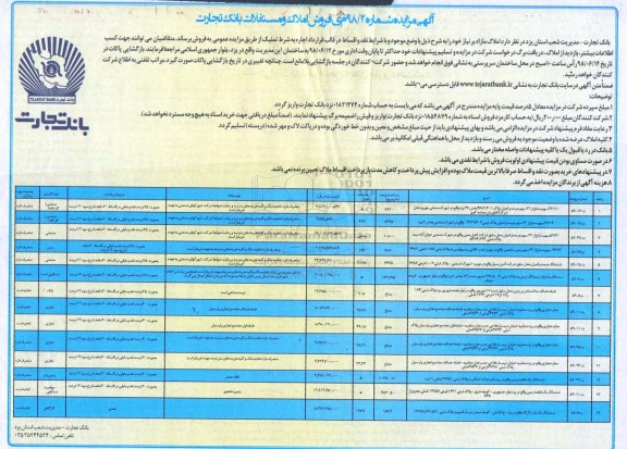 آگهی مزایده ، مزایده فروش املاک مازاد کاربری صنعتی و تجاری 