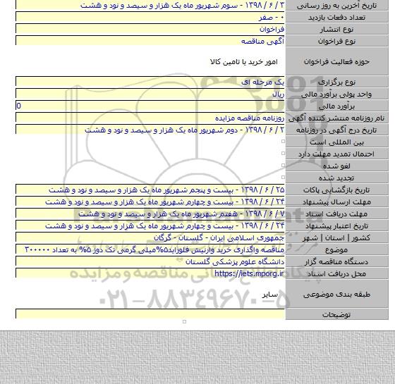 مناقصه واگذاری خرید وارنیش فلوراید۵%میلی گرمی تک دوز ۵% به تعداد ۳۰۰۰۰۰