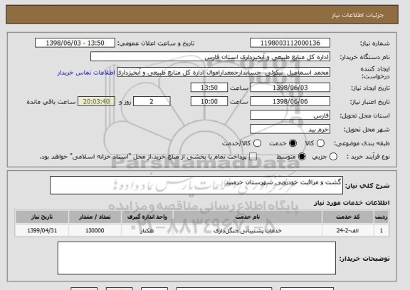 استعلام گشت و مراقبت خودرویی شهرستان خرمبید