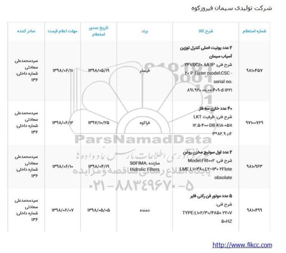 استعلام، استعلام مخازن 