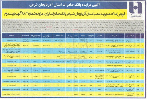 آگهی مزایده ،مزایده فروش املاک کاربری تجاری و مسکونی نوبت دوم 