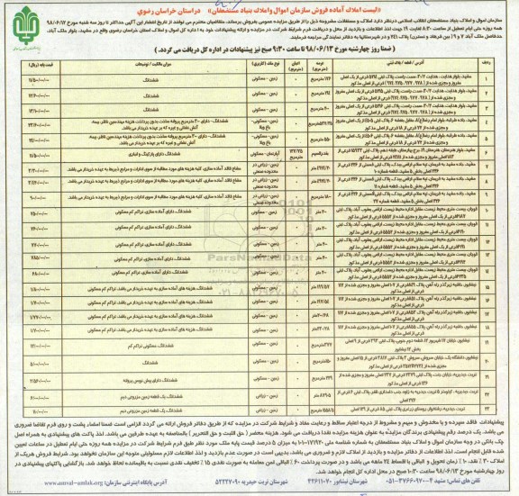 آگهی مزایده ،مزایده فروش املاک و مستغلات کاربری زمین و مسکونی