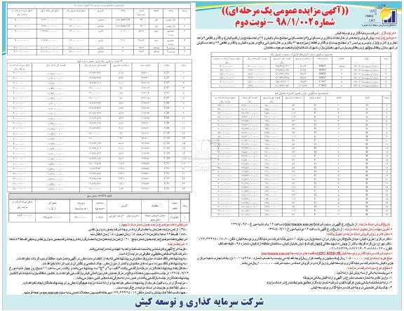 آگهی مزایده ، مزایده پیش فروش واحدهای در حال احداث کاربری مسکونی نوبت دوم