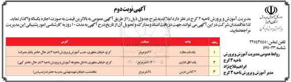 اگهی مزایده , مزایده اجاره املاک - نوبت دوم