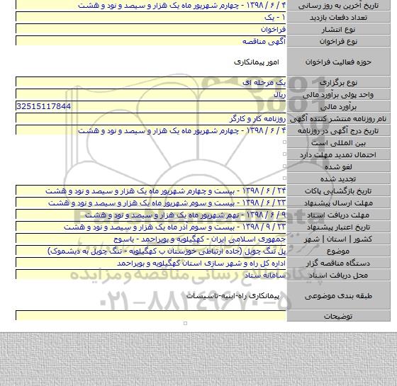 پل تنگ چویل (جاده ارتباطی خوزستان ب کهگیلویه - تنگ چویل به دیشموک)