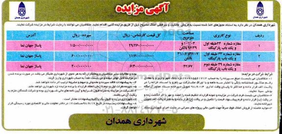 آگهی مزایده ،مزایده فروش مالکیت و سرقفلی ملکی 