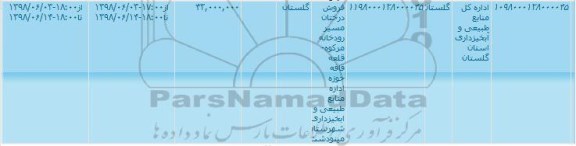 مزایده عمومی, مزایده فروش درختان مسیر رودخانه مرکوه
