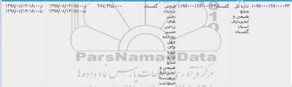 مزایده عمومی, مزایده فروش درختان زمین های زراعی مسیر رودخانه چهل چای 