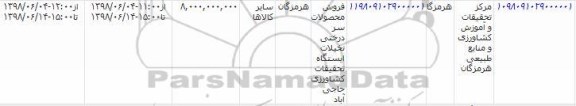 مزایده عمومی, مزایده فروش محصولات سردرختی نخیلات