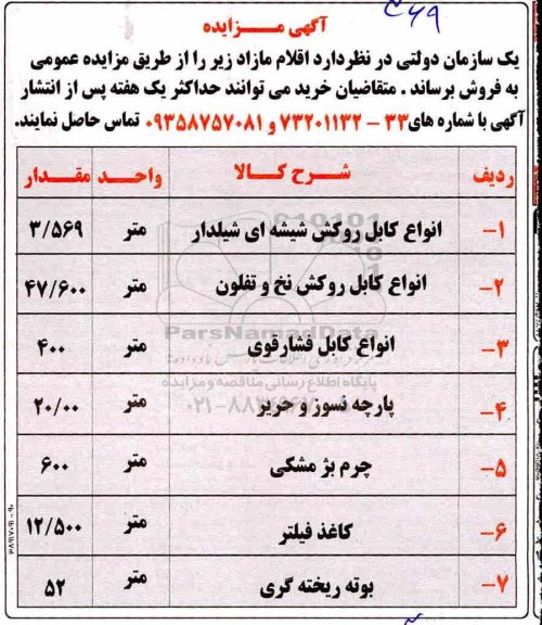 اگهی مزایده , مزایده فروش انواع کابل روکش شیشه ای شیلدار....