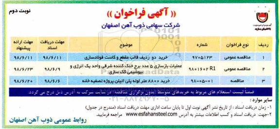 آگهی فراخوان , فراخوان خرید دو ردیف قالب مقطع و کاست فولادسازی...  نوبت دوم 