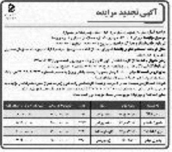 تجدید مزایده ،تجدید مزایده فروش 4 دستگاه خودرو 