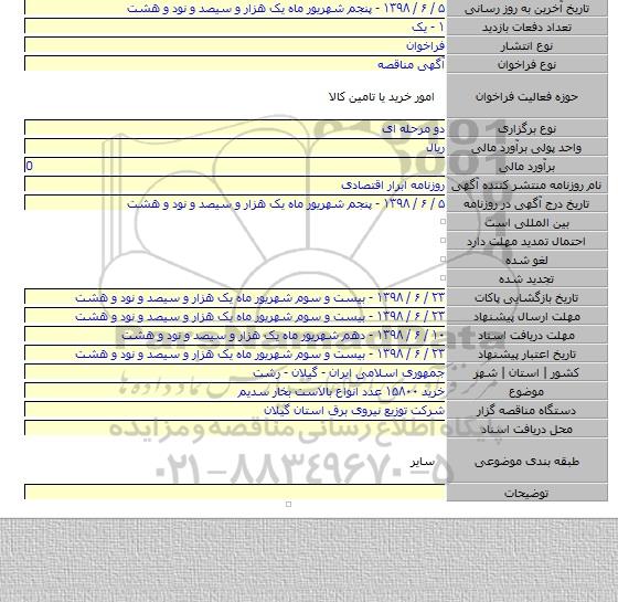 خرید ۱۵۸۰۰ عدد انواع بالاست بخار سدیم
